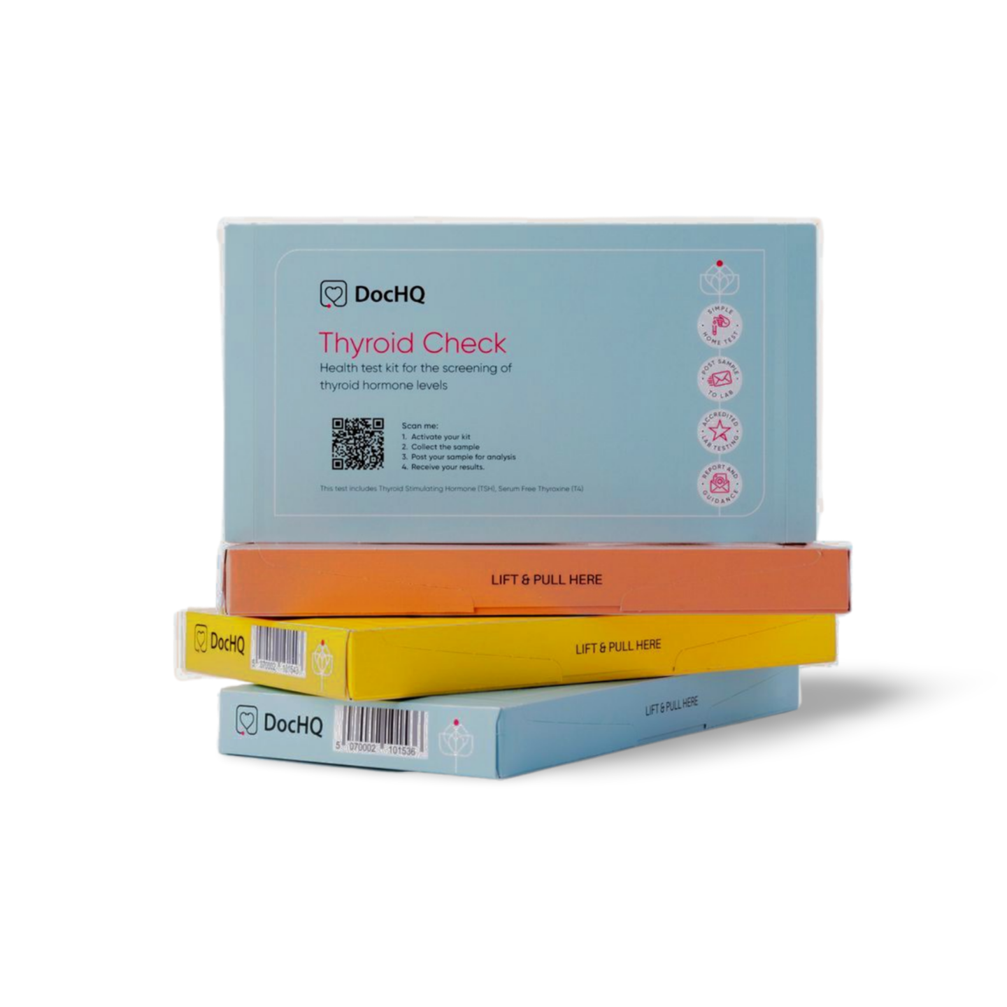 How To Check Your Thyroid