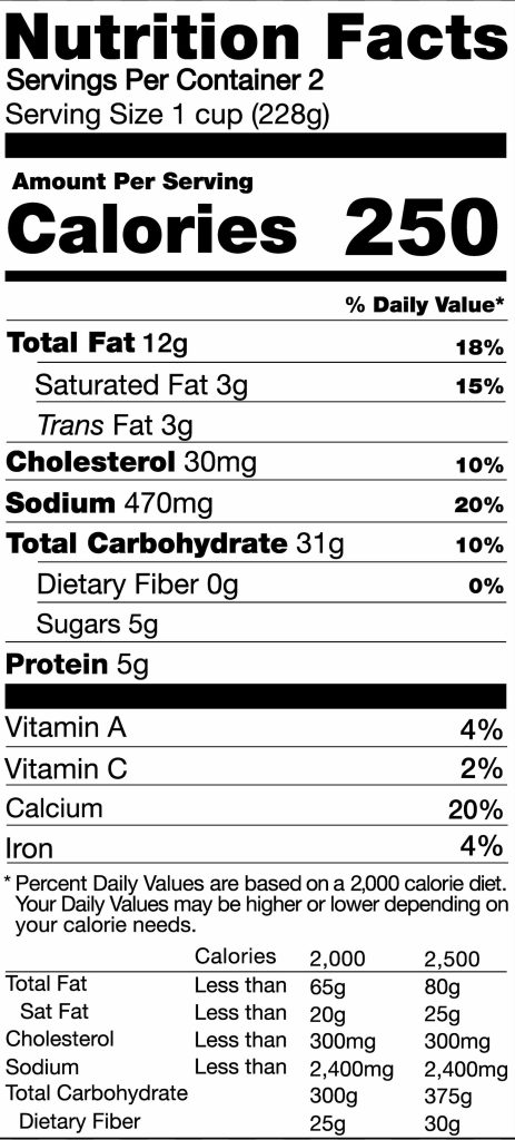 A nutrition label showing cholesterol content in a food 